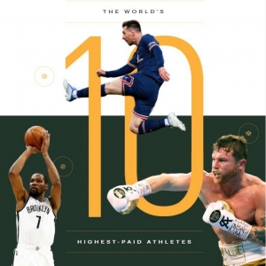 福布斯榜：梅西C罗夹击詹姆斯 内马尔压库里杜兰特