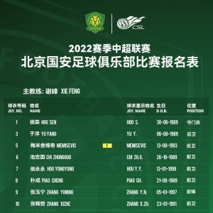 北京国安2022中超名单：张玉宁于大宝领衔四外援在列