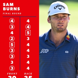 冠军装备：伯恩斯加洞决杀夺冠 全系卡拉威装备一览