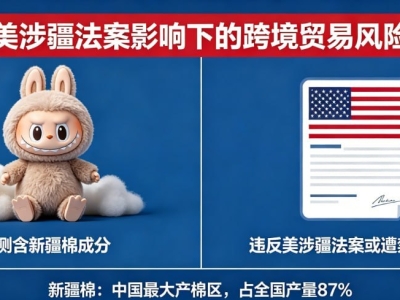 因服饰原料惹议！泡泡玛特玩偶被美列入黑名单