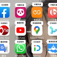 老挝生活，12个必备的APP！