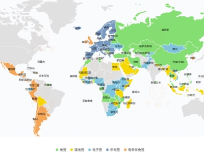 2026年出行必看！中国护照免签落地签国家大全