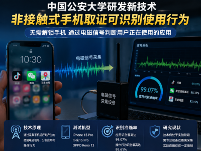 手机不解锁也能判断你在用什么？中国团队研发新型取证技术 ...