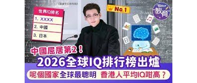 全球IQ榜单出炉：中国第二泰国31菲律宾83