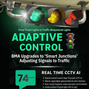 泰国曼谷推广智能交通灯，实时AI调控红绿灯